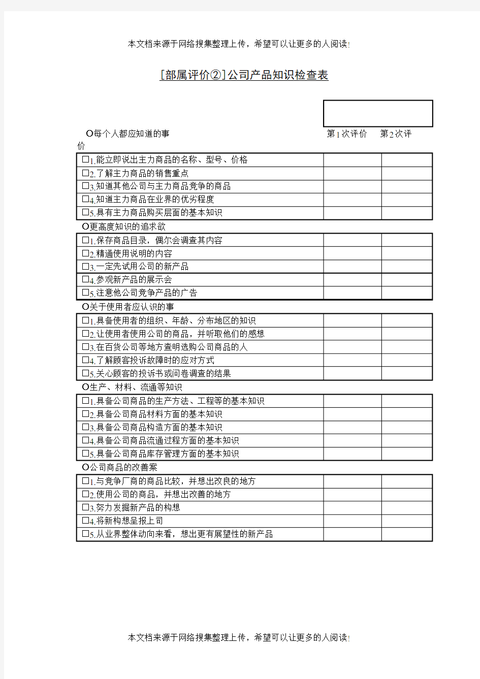 公司产品知识检查表(表格模板、DOC格式)