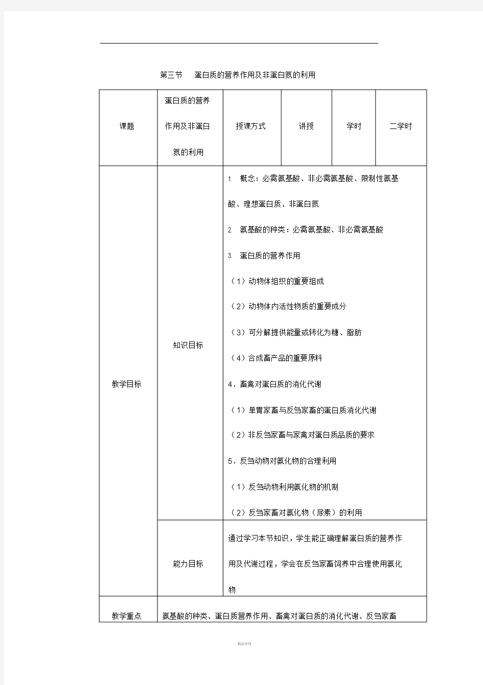 蛋白质的营养作用及非蛋白氮的利用