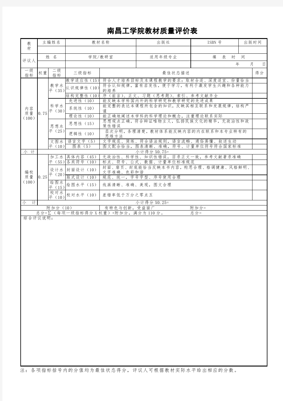 教材质量评价样表