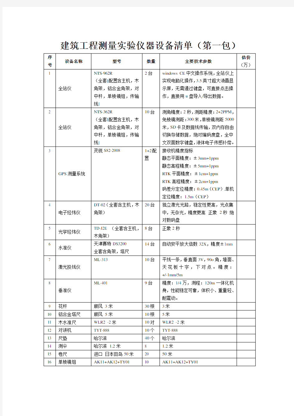 建筑工程测量实验仪器设备清单(第一包).doc