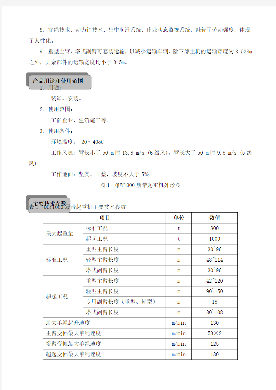 徐工集团quy000产品简介 ()