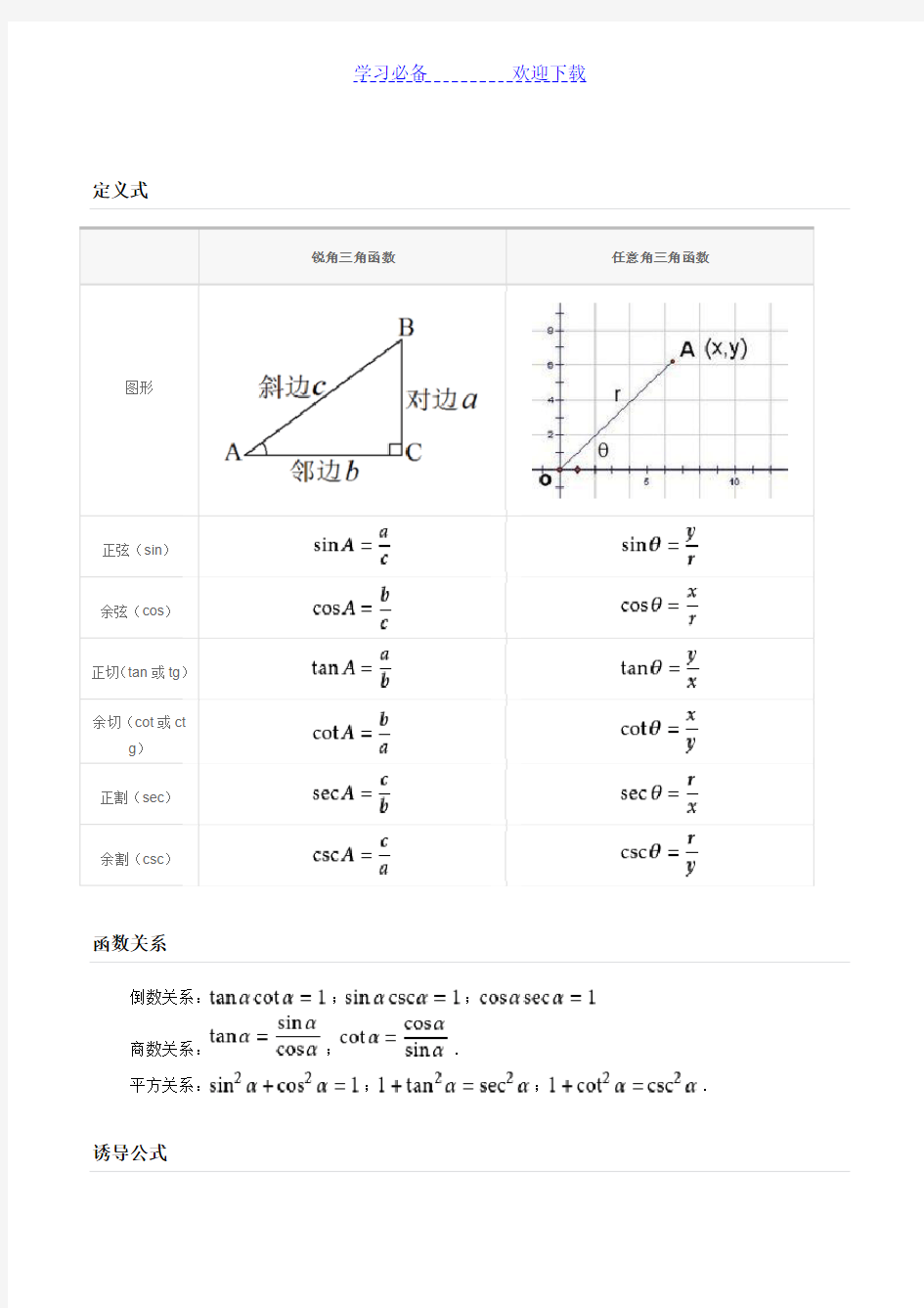 最全高中数学三角函数公式