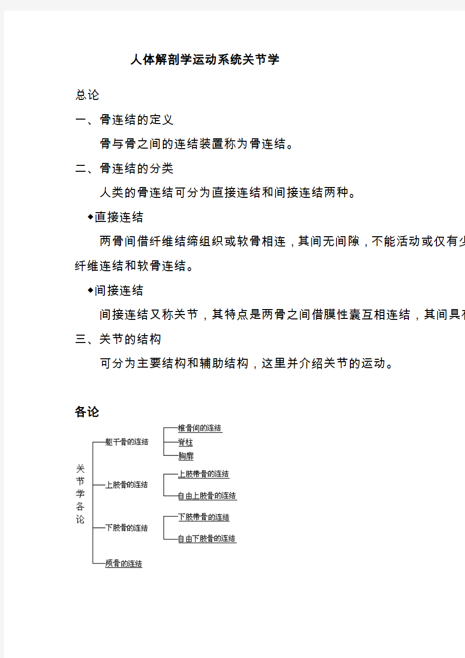 人体解剖学运动系统关节学