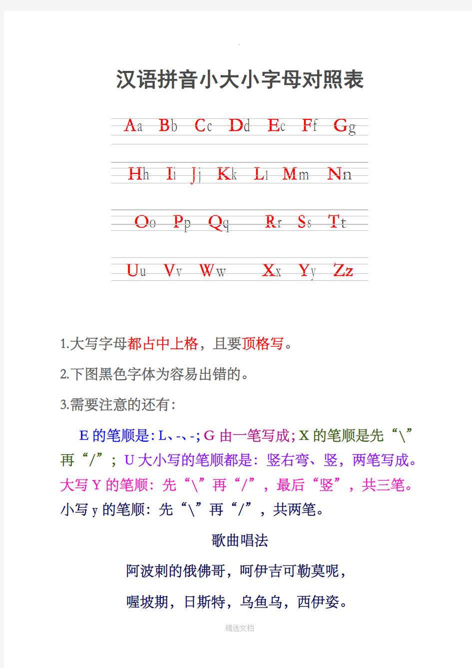 汉语拼音大小写字母对照表