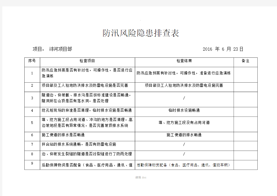 防汛隐患排查表