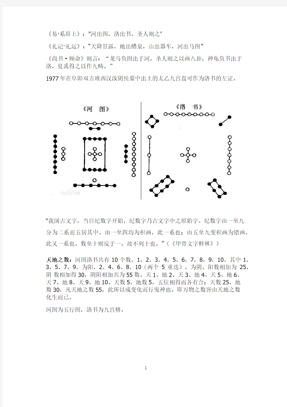 河图洛书 基础知识