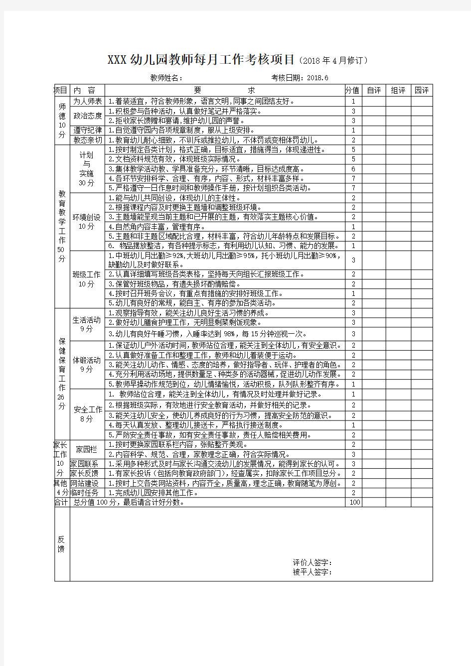 幼儿园教师每月工作考核表(样表)