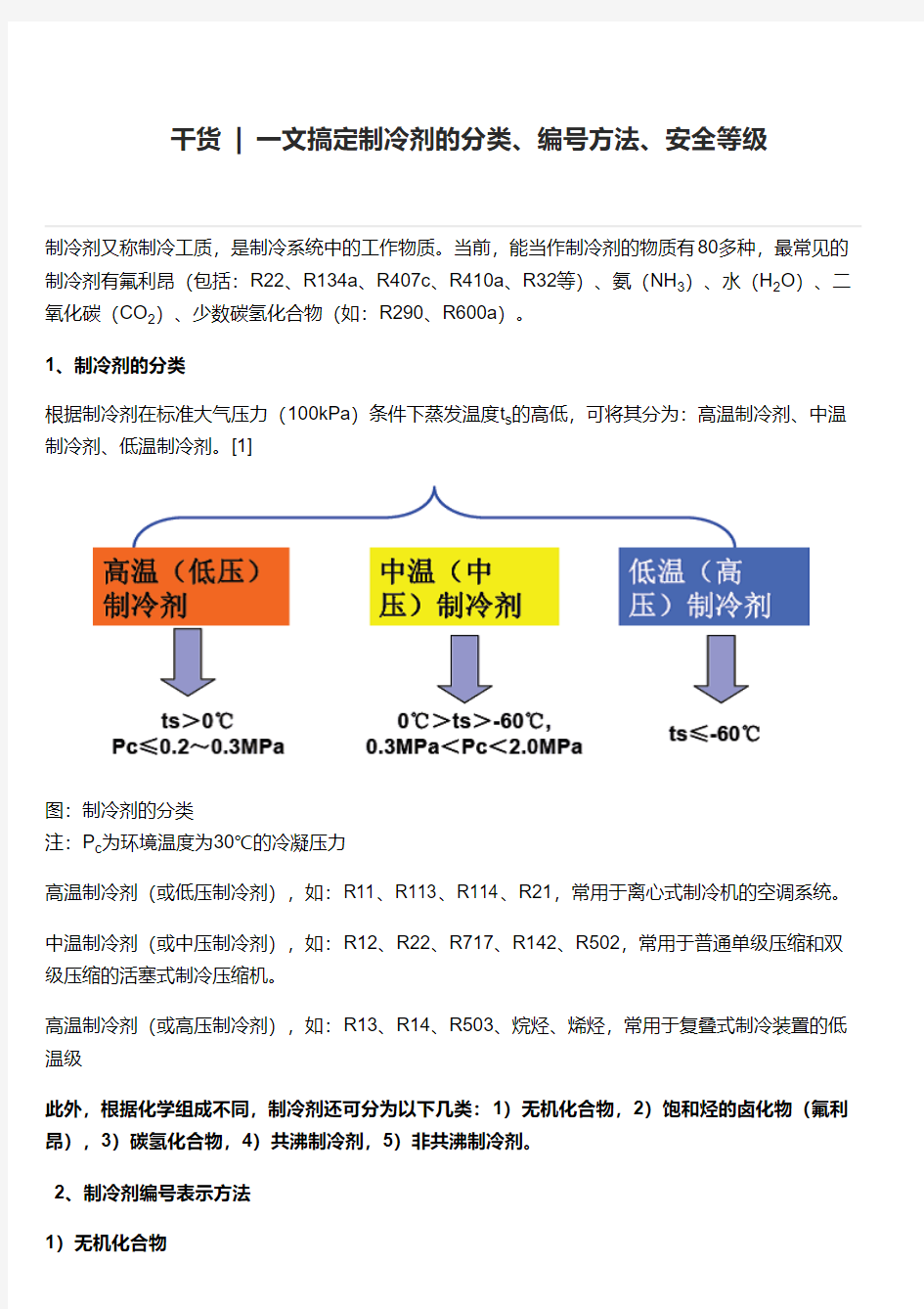 制冷剂的分类、编号方法、安全等级