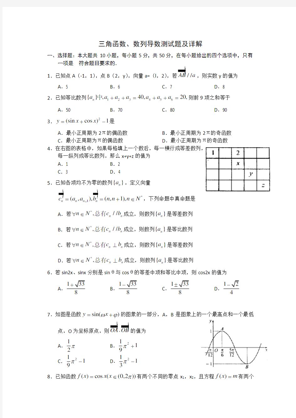 三角函数、数列、导数试题及详解