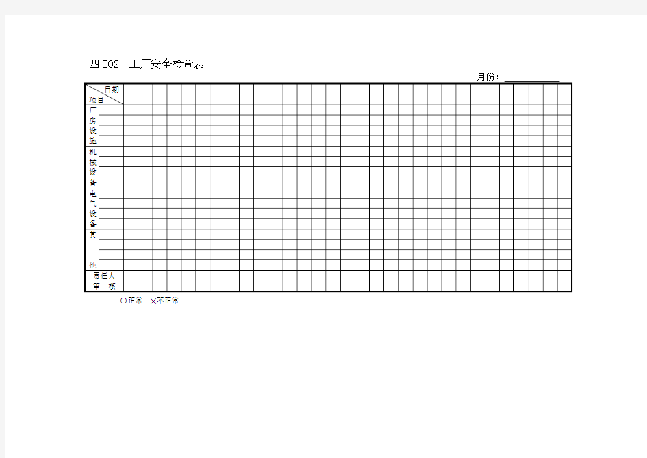 工厂安全检查表