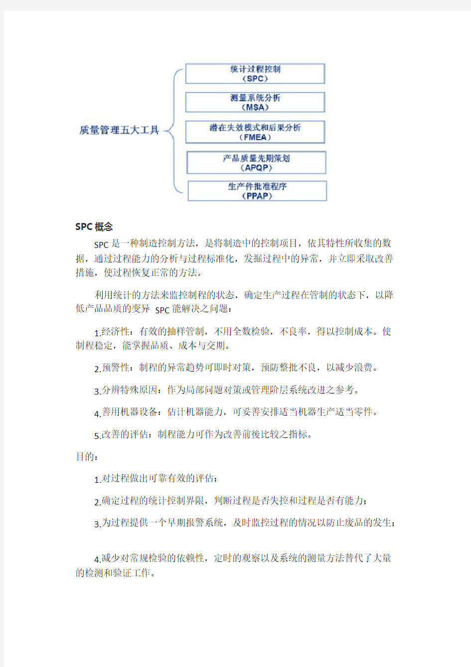 质量管理体系五大核心工具