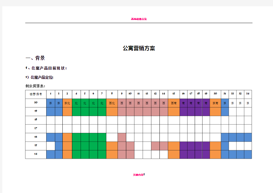 公寓营销政策-买房送装修活动方案8.29