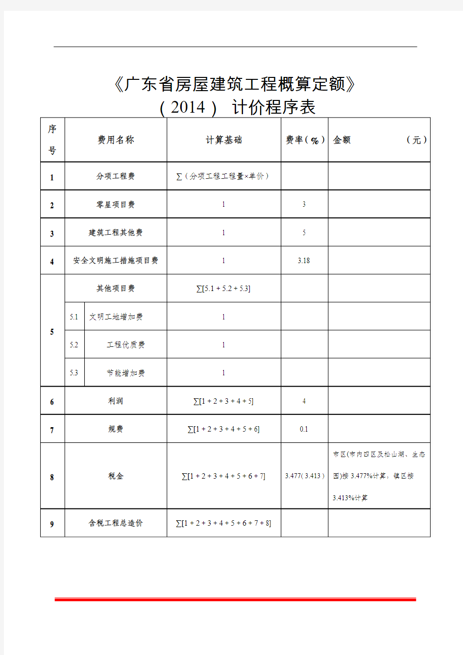 《广东省房屋建筑工程概算定额》(2014)计价程序表