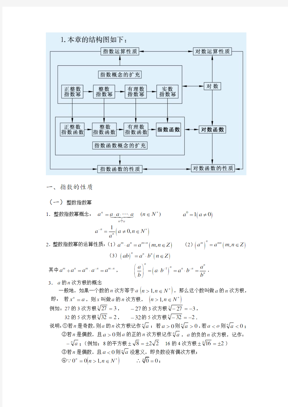 《指数函数和对数函数》知识点汇总及习题详解)