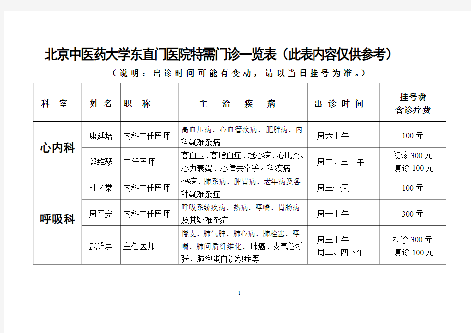 北京中医药大学东直门医院特需门诊一览表此表内容仅供参考