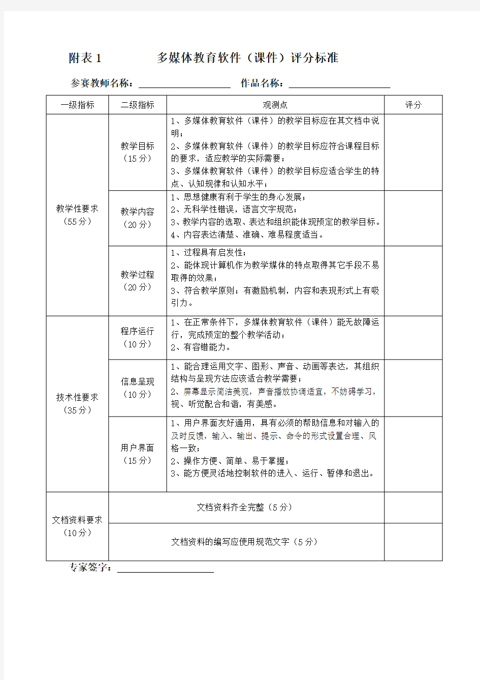 多媒体教育软件(课件)评分标准