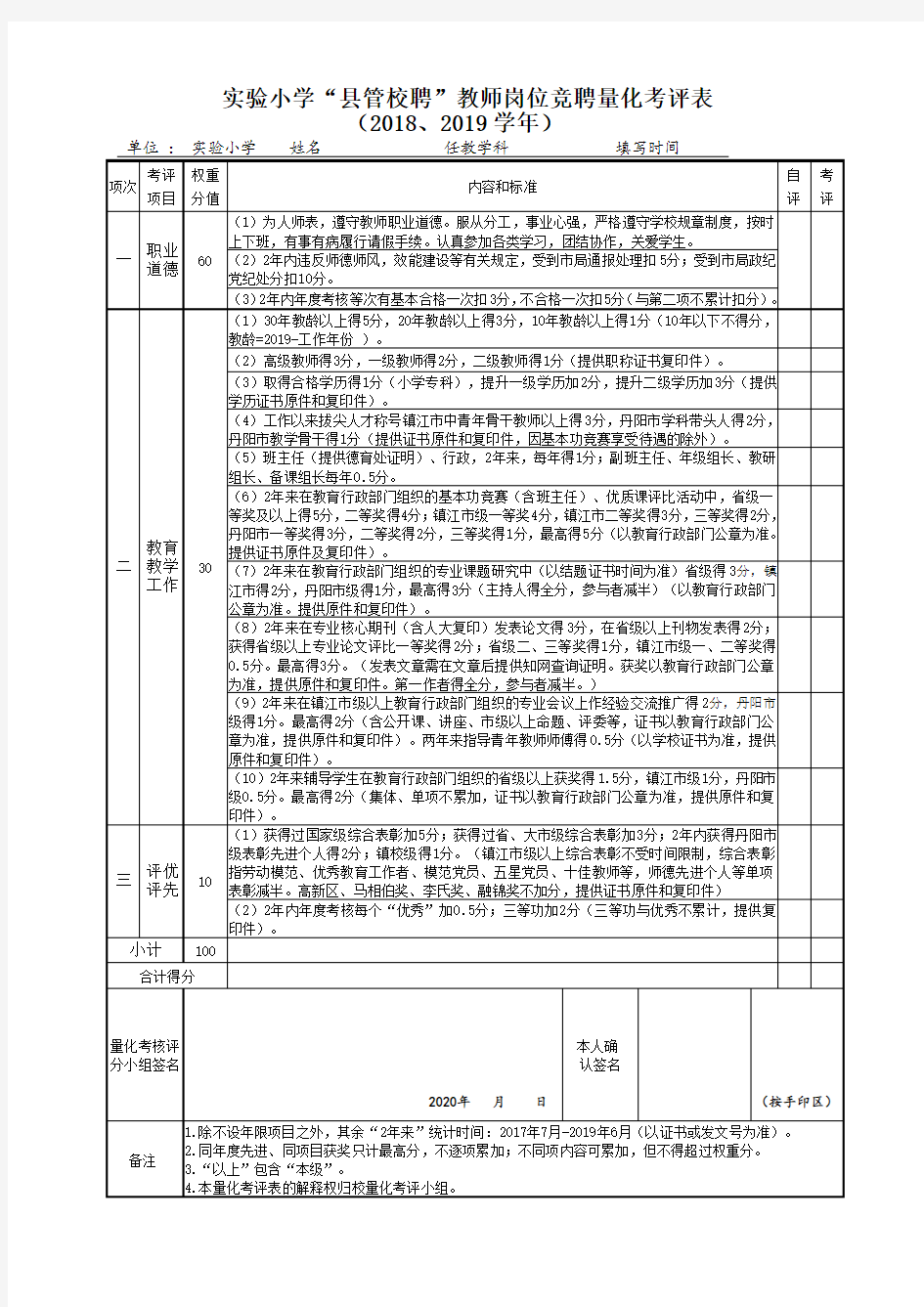 “县管校聘”教师岗位竞聘量化考评表