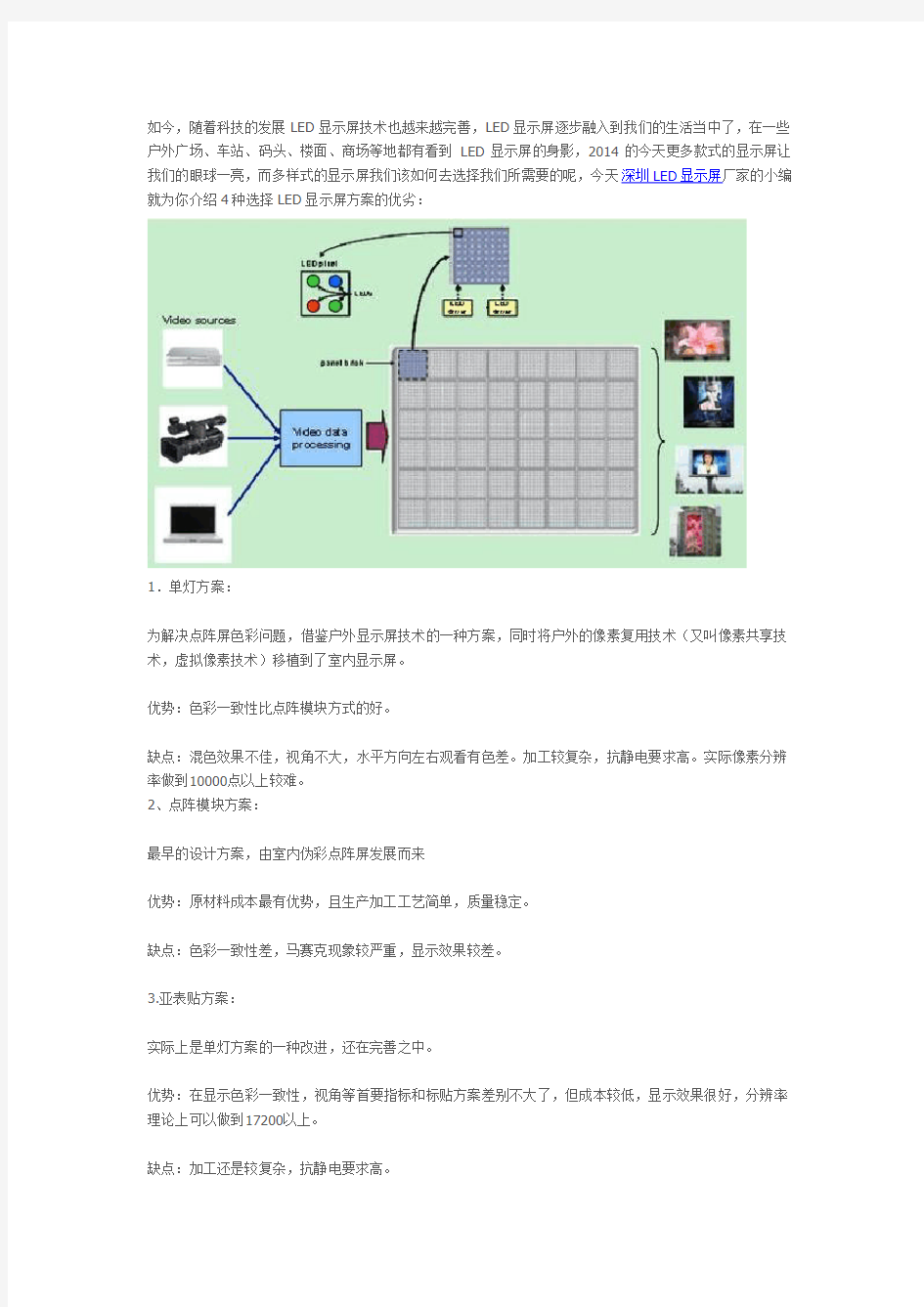 关于LED显示屏四种方案优劣对比