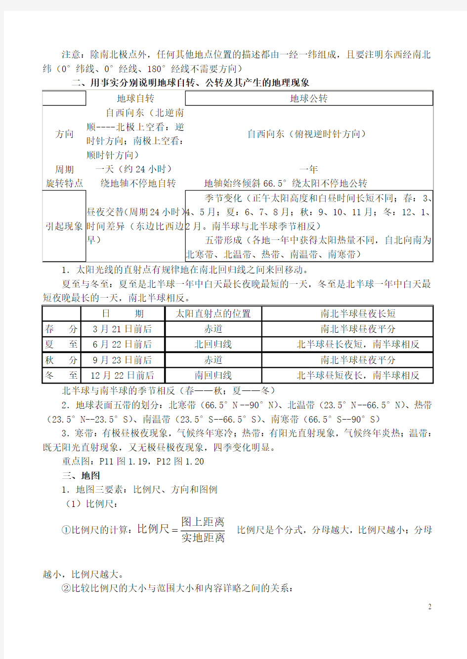 2017人教版新课标七年级地理上册知识点梳理