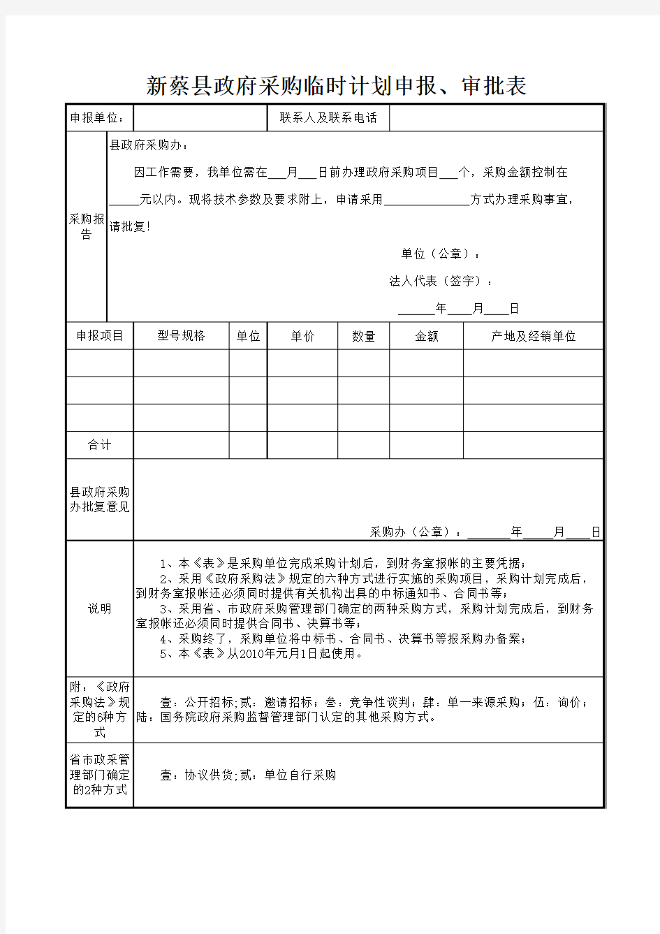 政府采购计划审批表