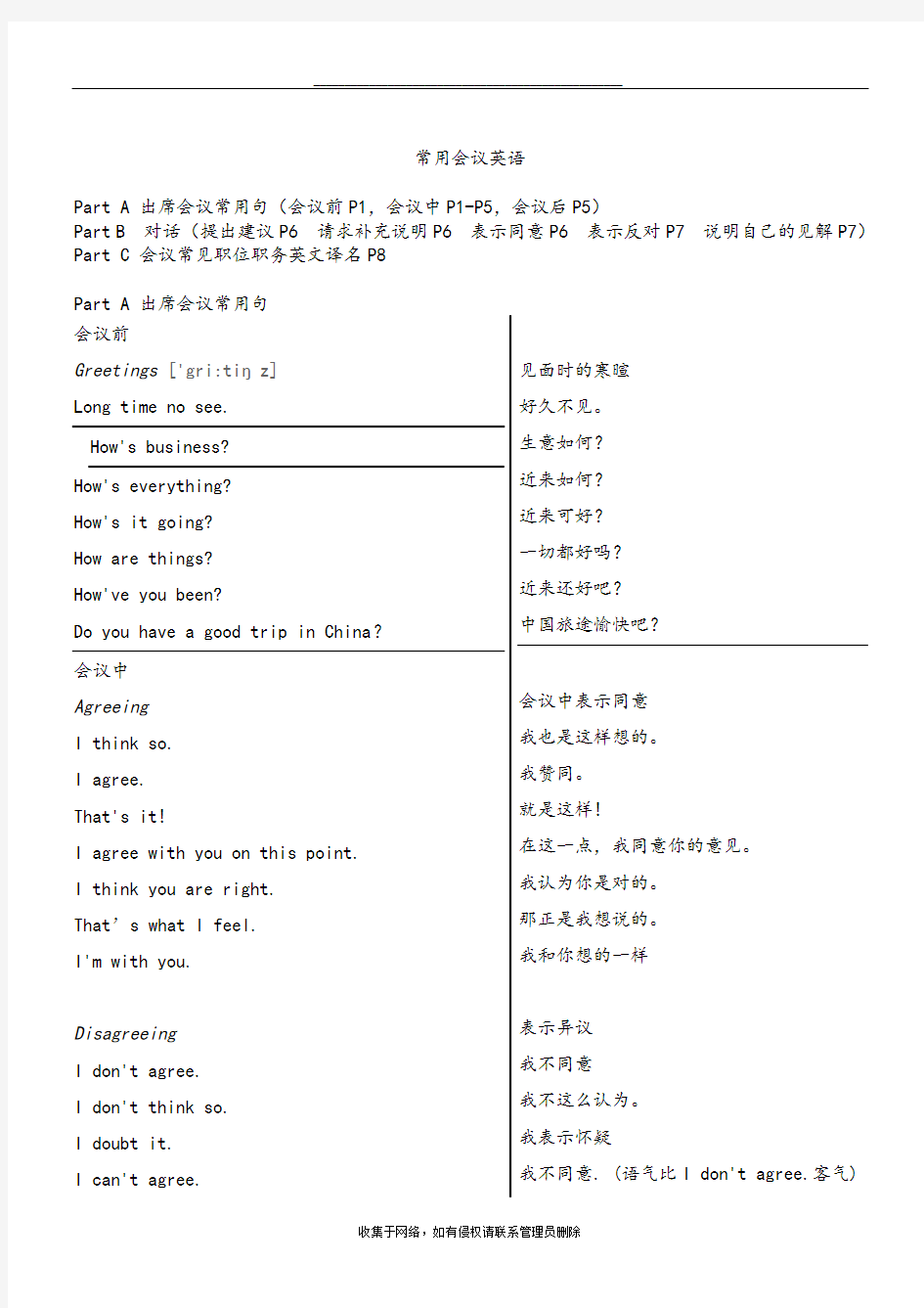 最新会议英语口语和会议用语及商务用语