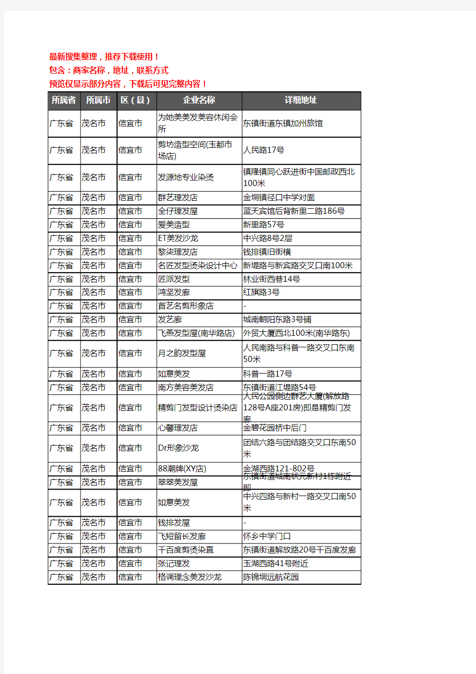 新版广东省茂名市信宜市美容美发企业公司商家户名录单联系方式地址大全388家