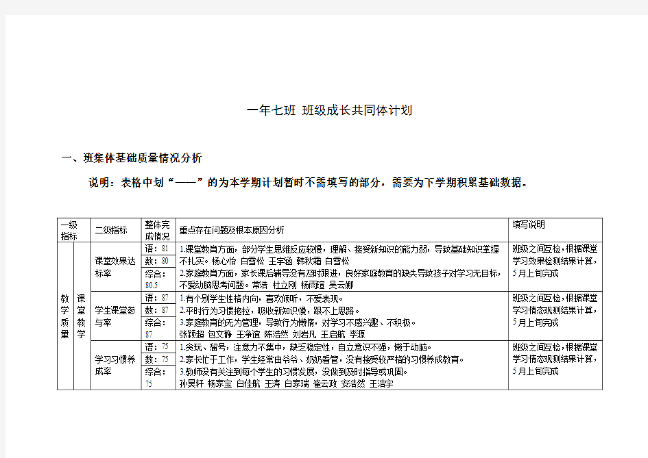 一年七班 班级成长共同体计划