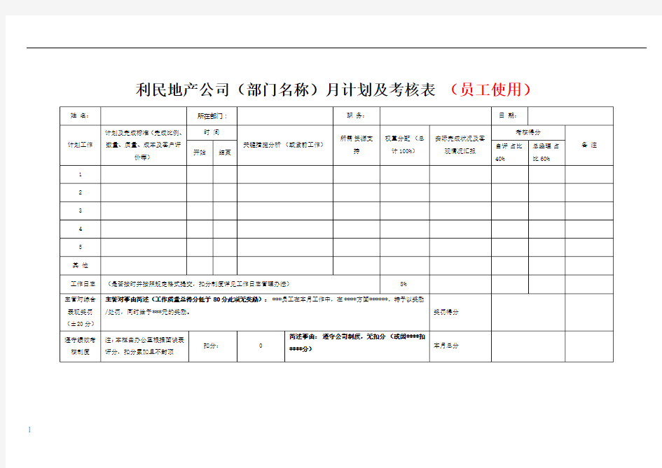 绩效考核管理制度工作日志绩效考核面谈记录表