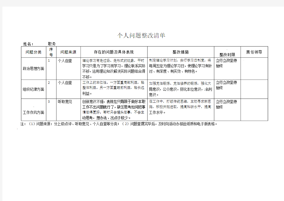 整改问题清单及承诺书