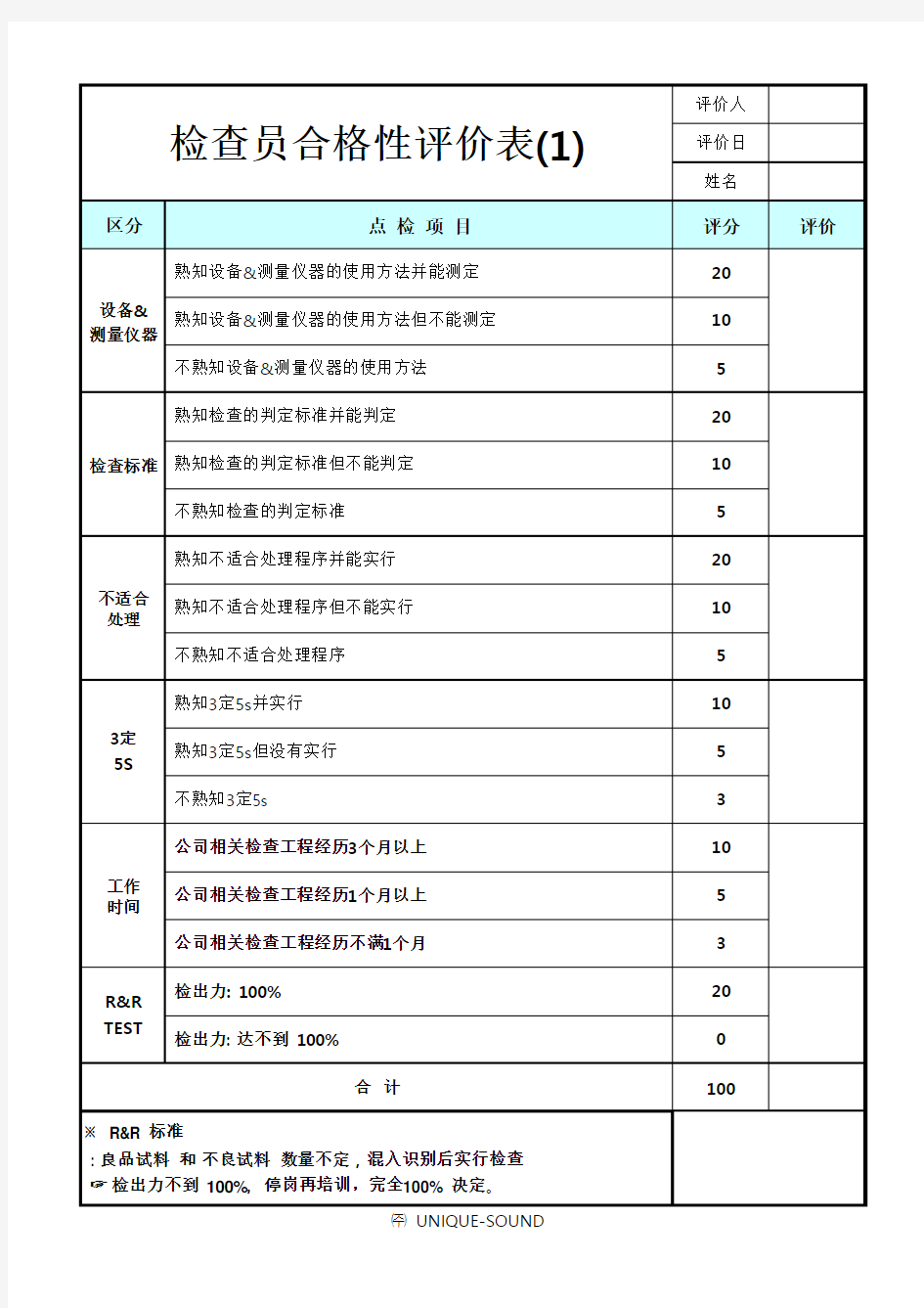 检查员 能力评价表(中文)