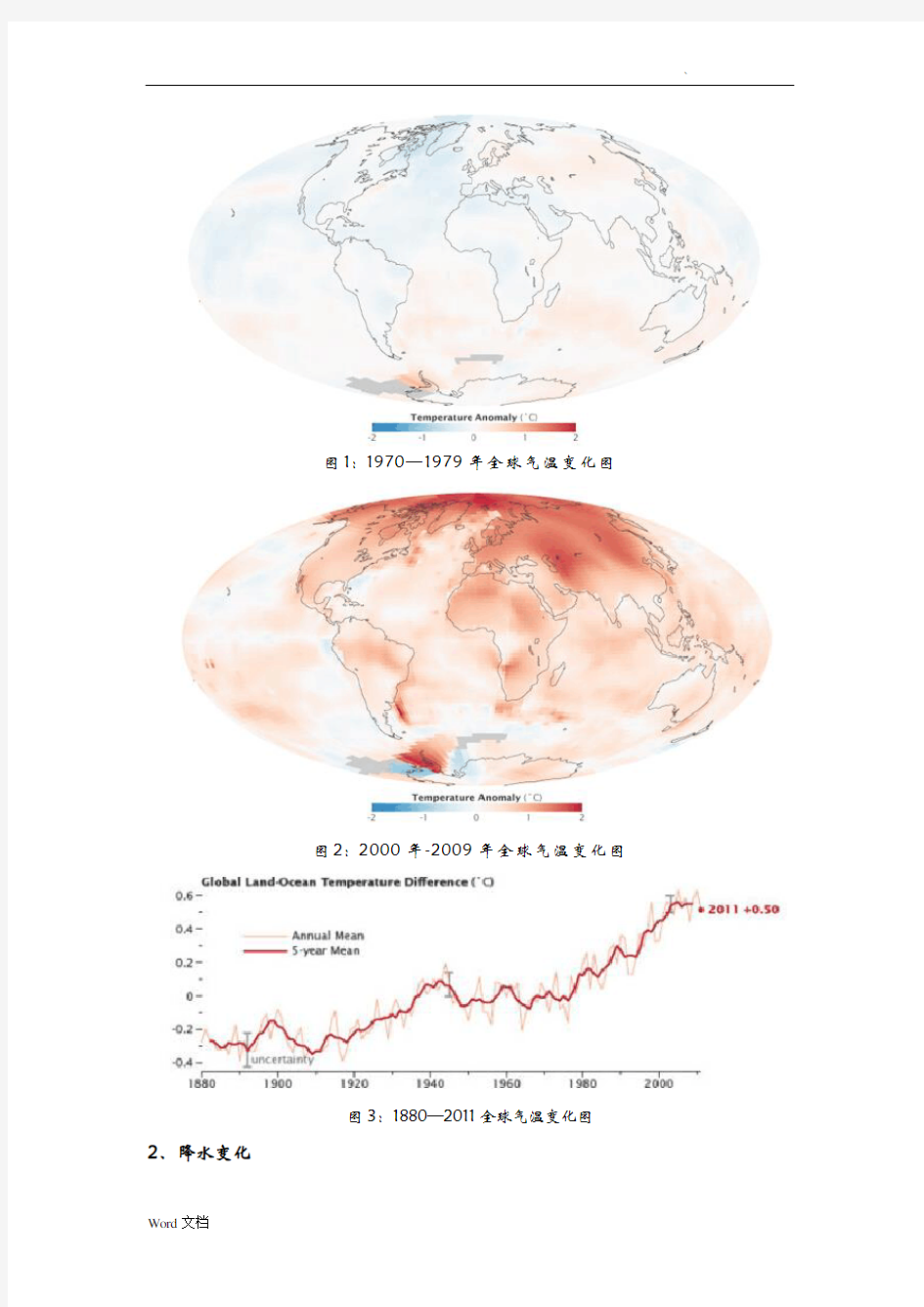 世界气候变化问题分析报告