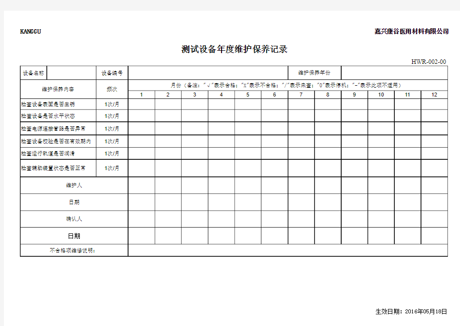 测试设备年度维护保养记录