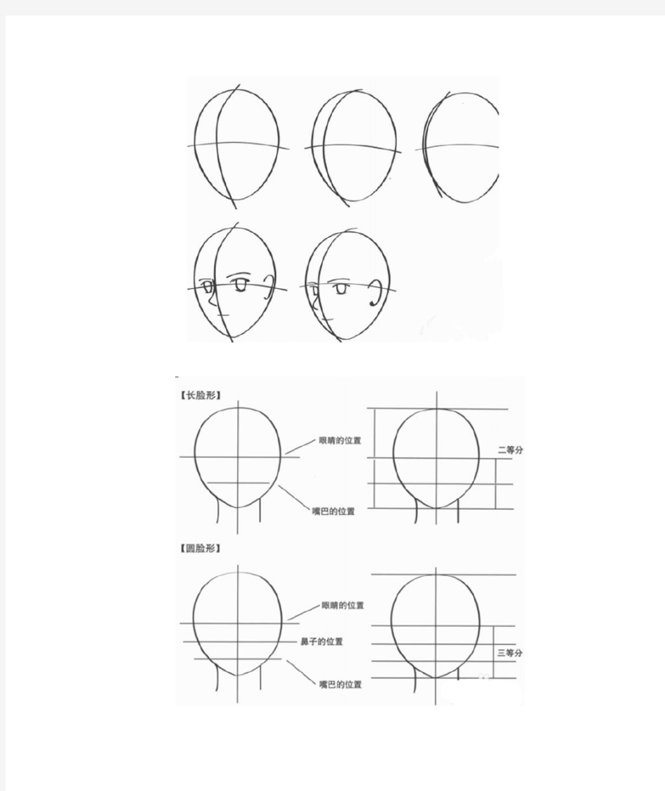 漫画人物人头9种绘画方法