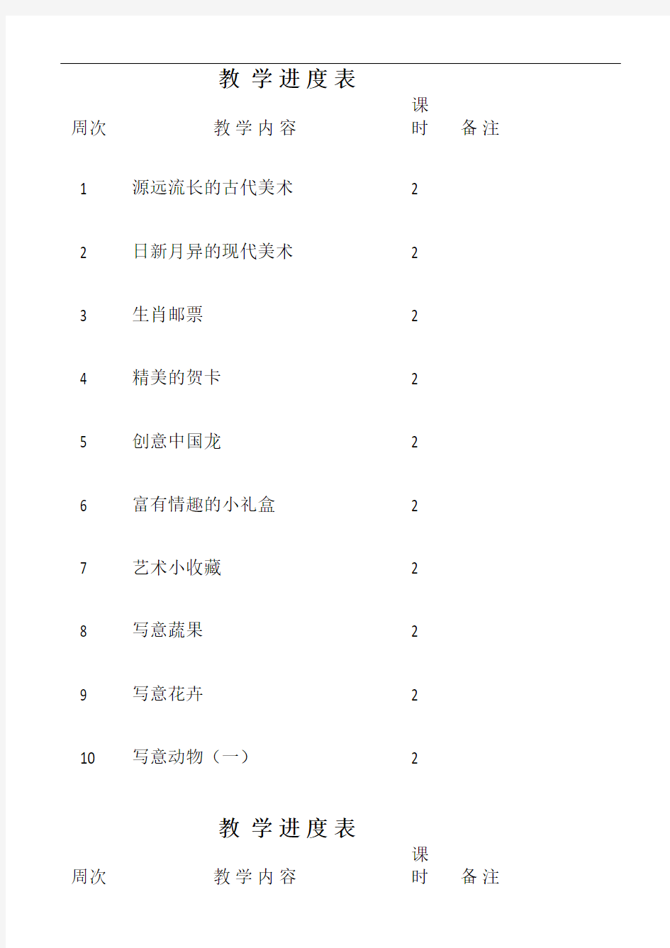 2018年岭南版美术六年级上册全册教案