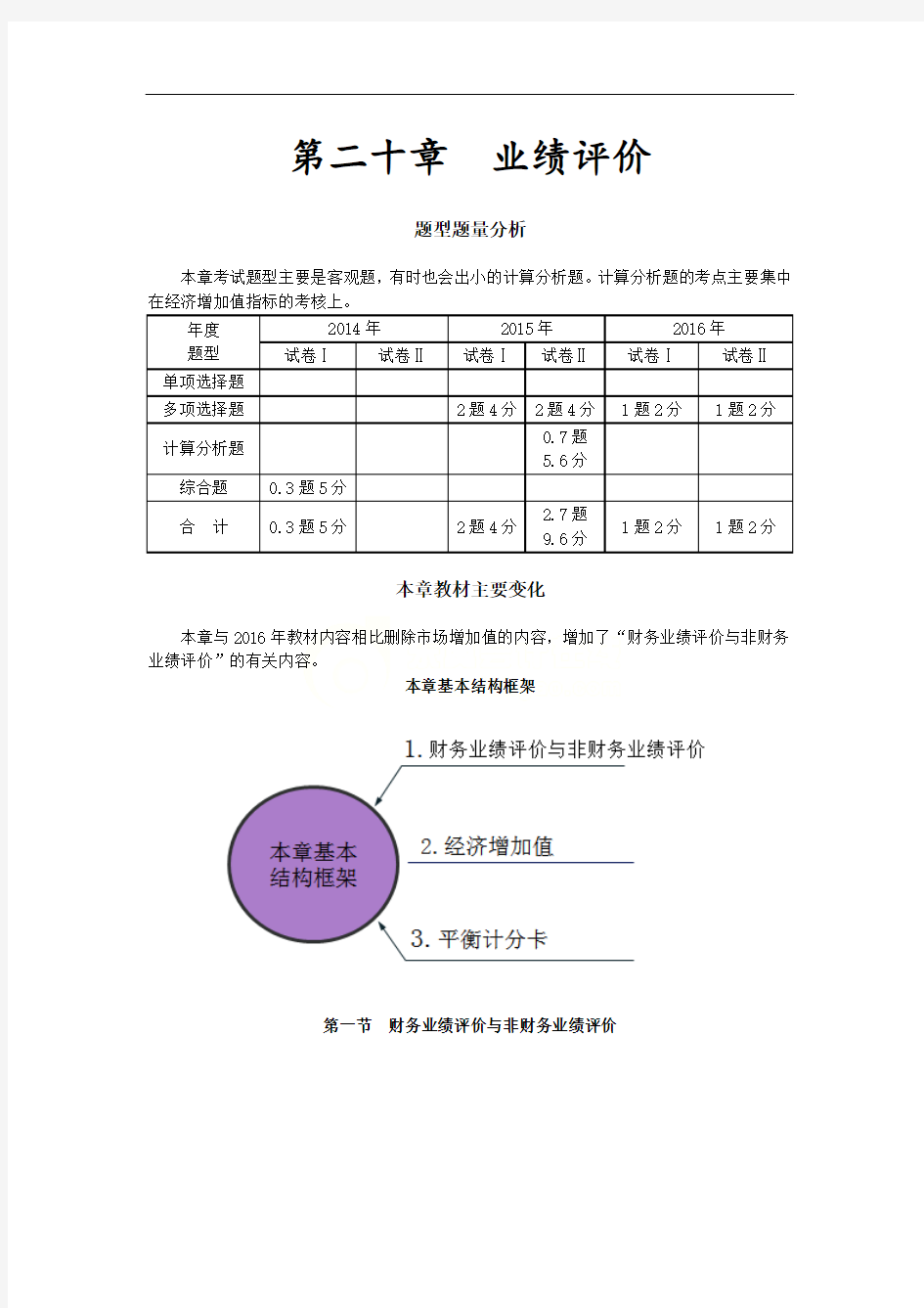 财务成本管理讲义 (66)