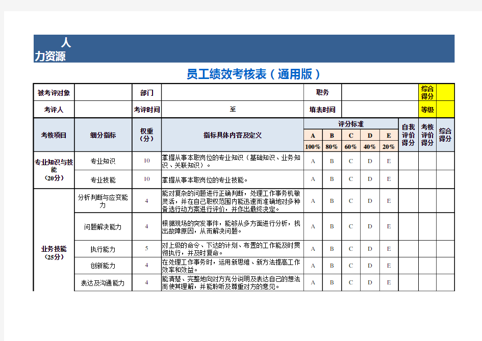 员工绩效考核表模板 通用版 