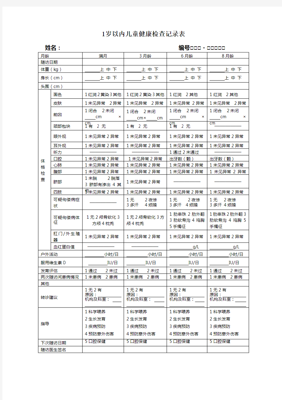 0-6岁儿童健康检查记录表(全套) 2