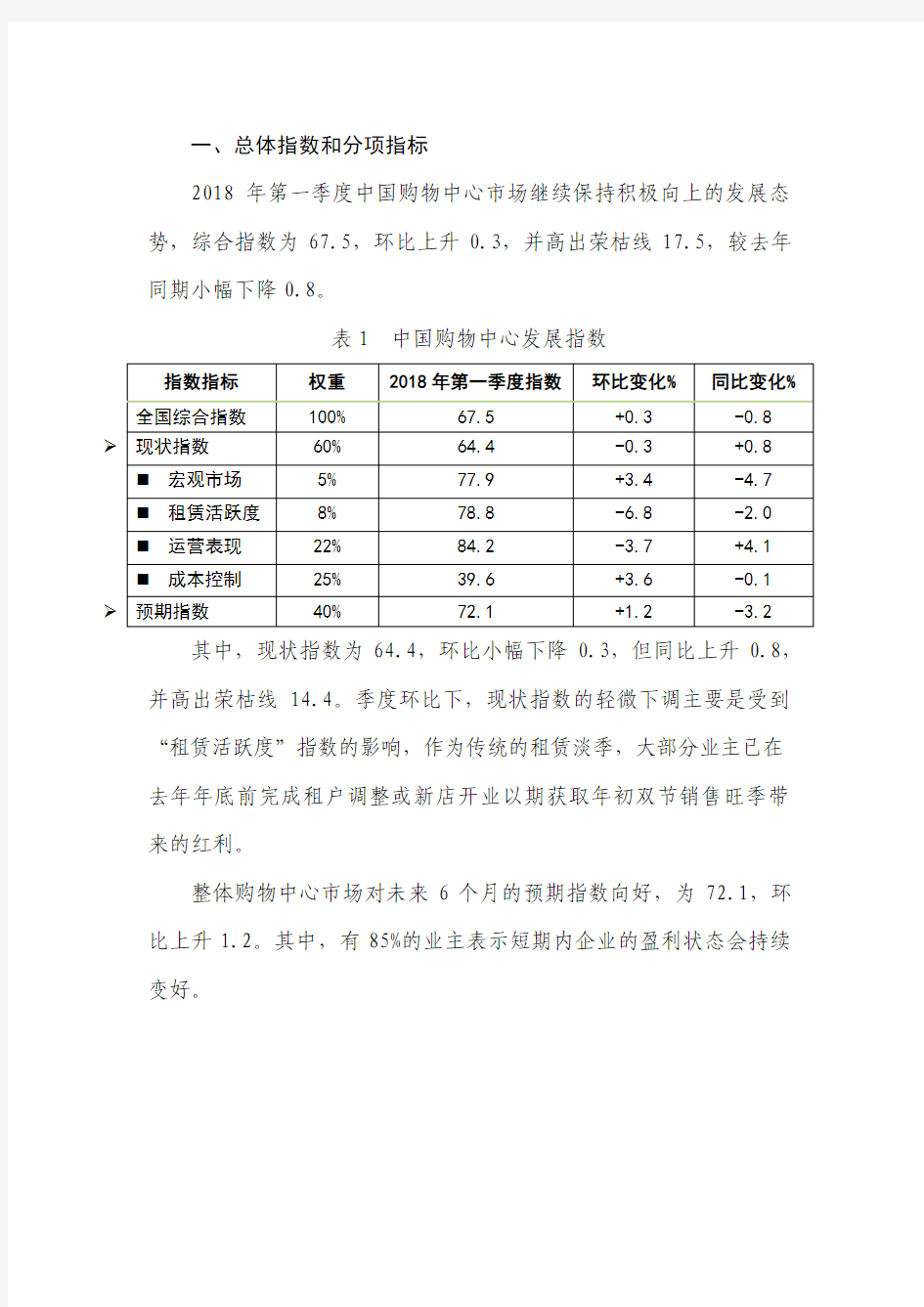 中国购物中心发展指数报告