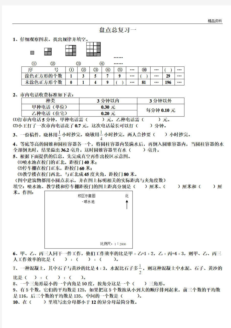 人教版六年级数学下册总复习题