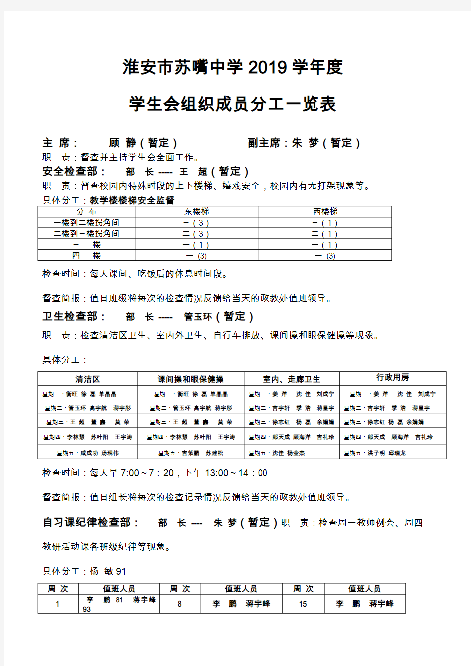 15-7淮安市苏嘴中学学生会成员分工一览表