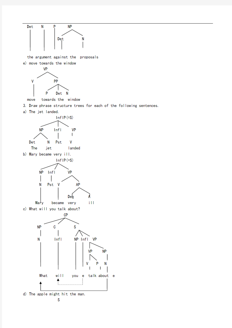 语言学第四单元课后问题详解syntax树状图thesrule