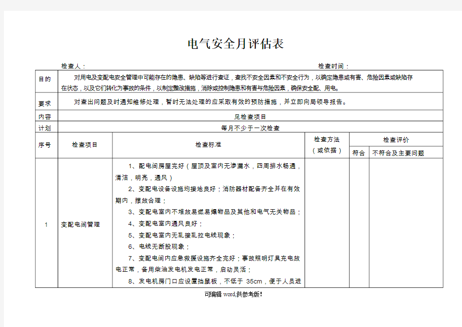 电气设备安全检查表最新版本