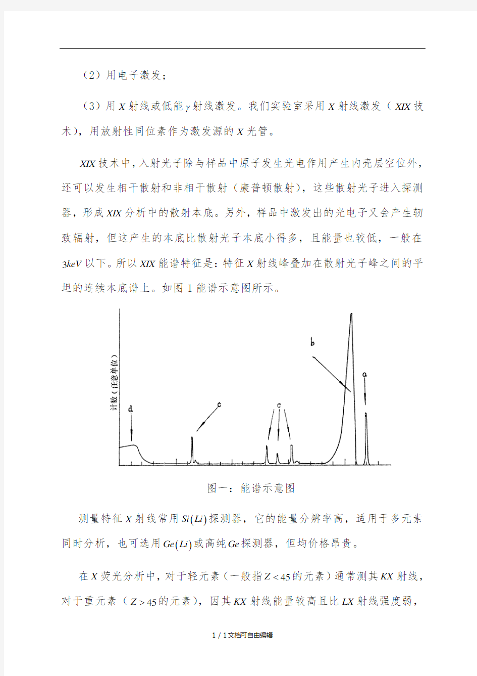 南京大学-X射线荧光光谱分析实验报告