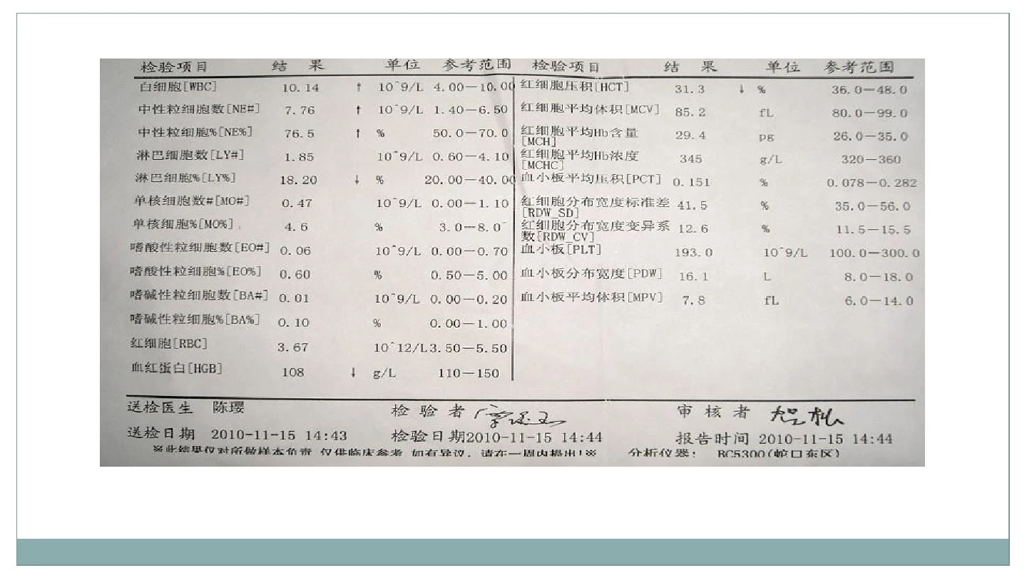 常用医学检查指标的解读 