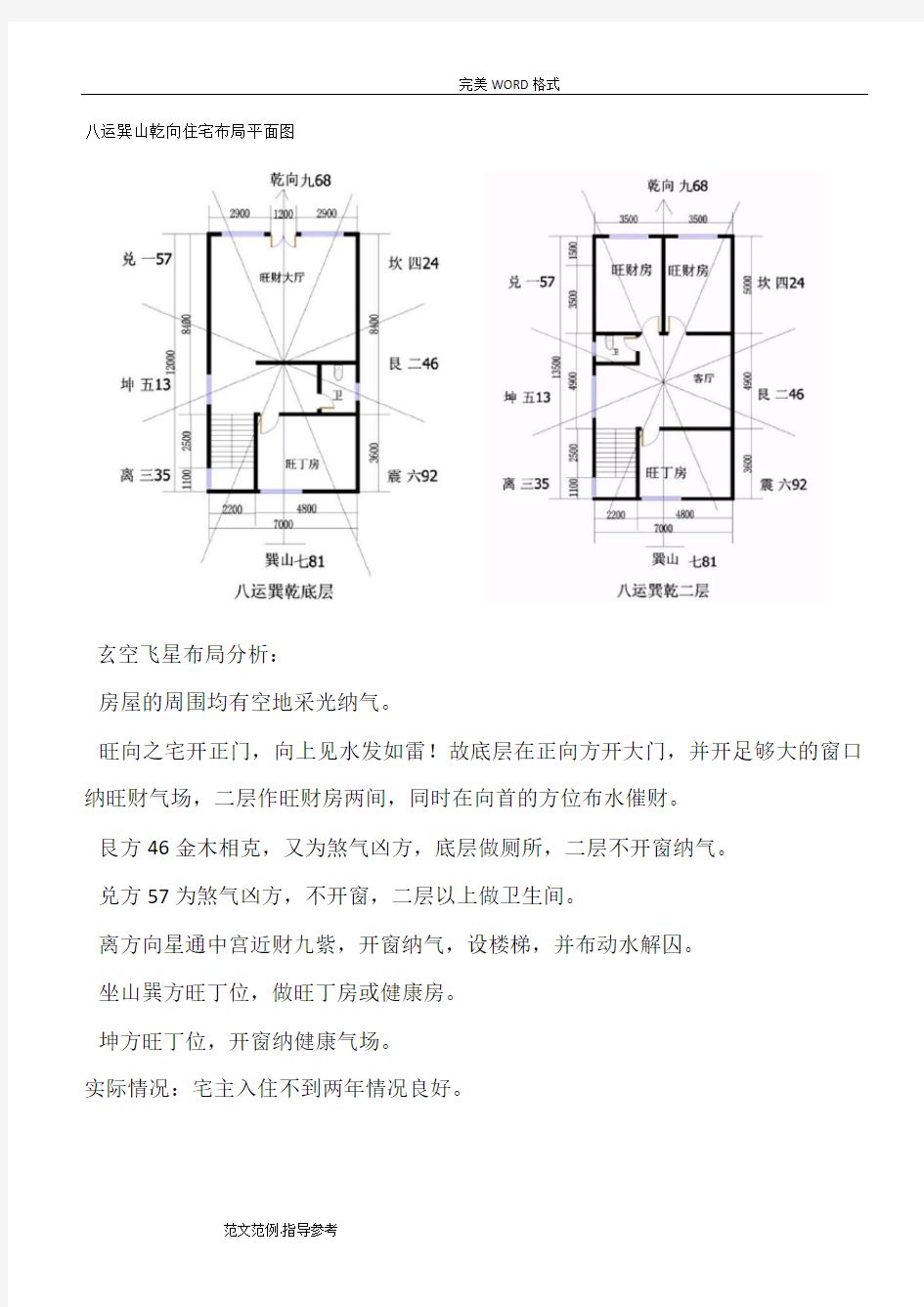 八运巽山乾向住宅布局平面图