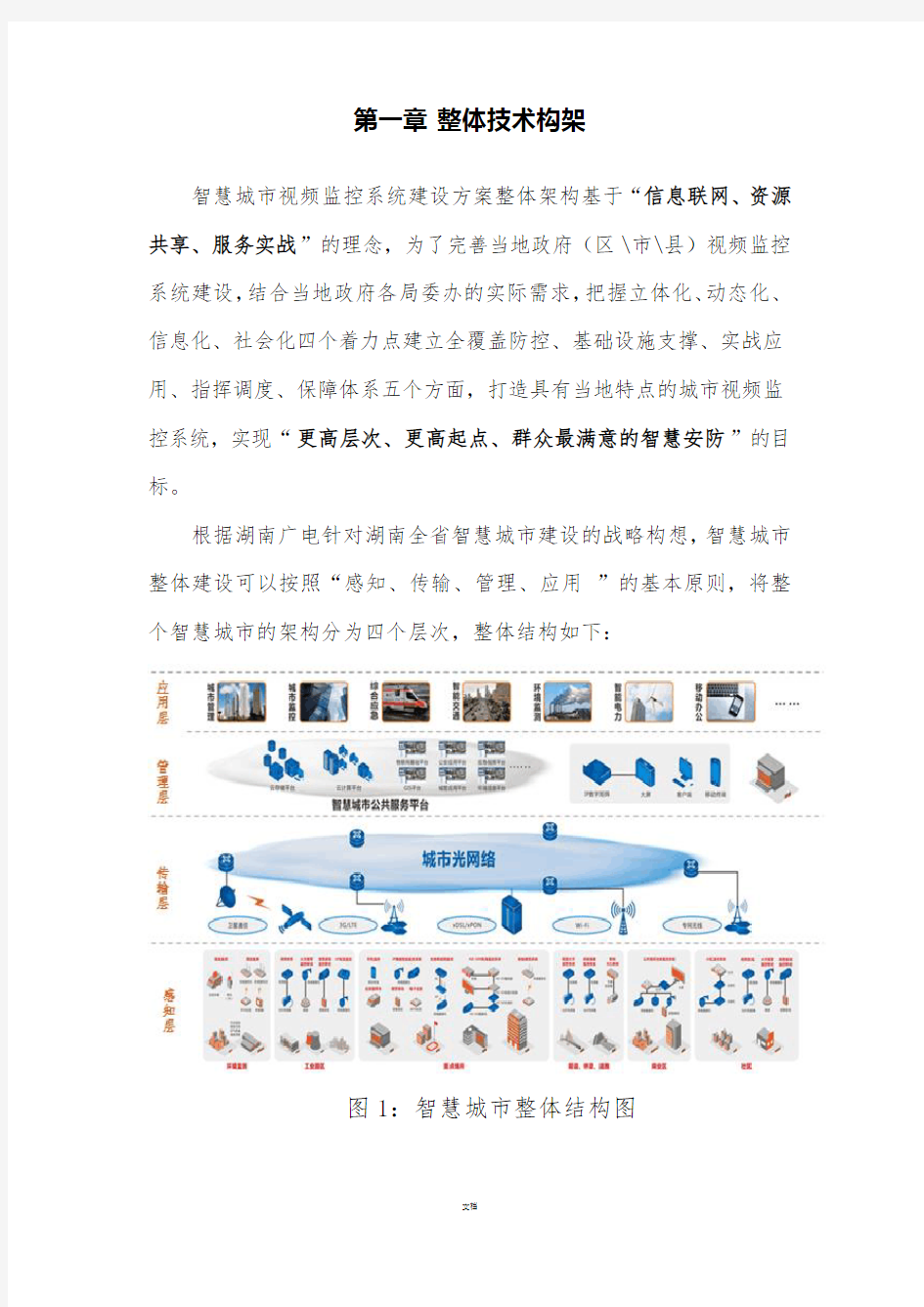 智慧城市视频监控系统云平台整体方案