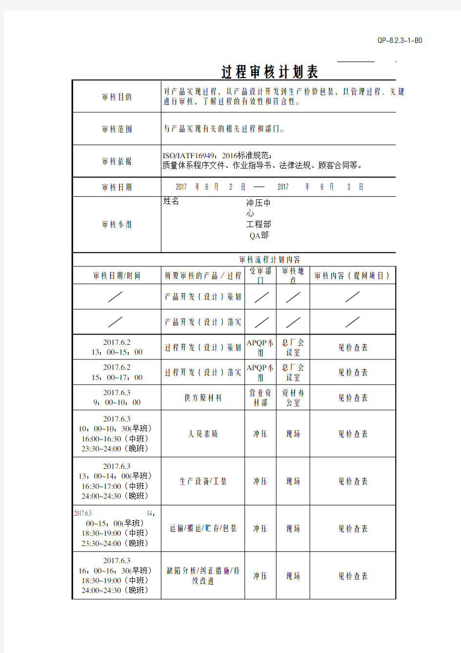 过程审核计划表