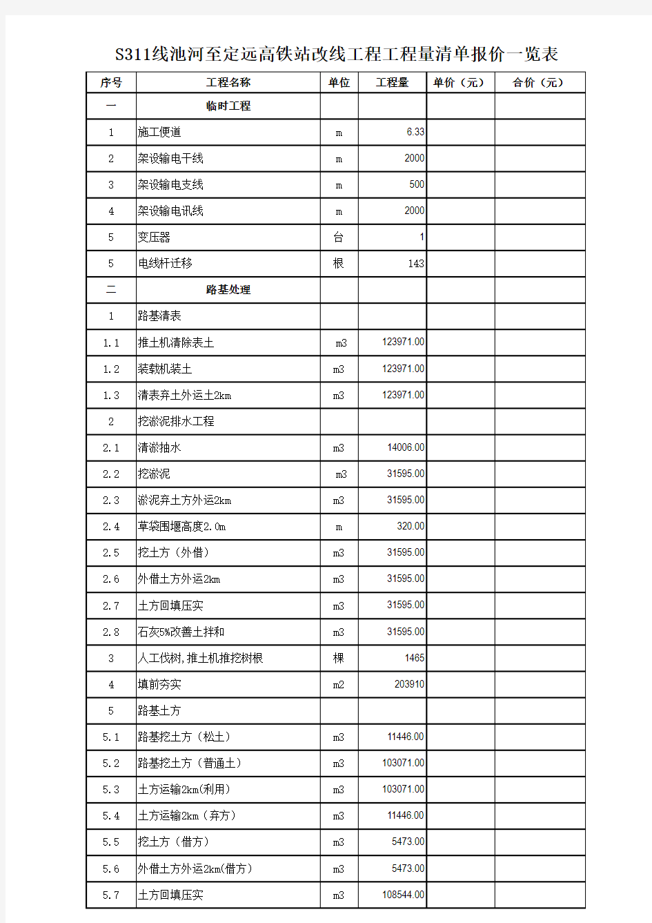 工程量清单报价一览表