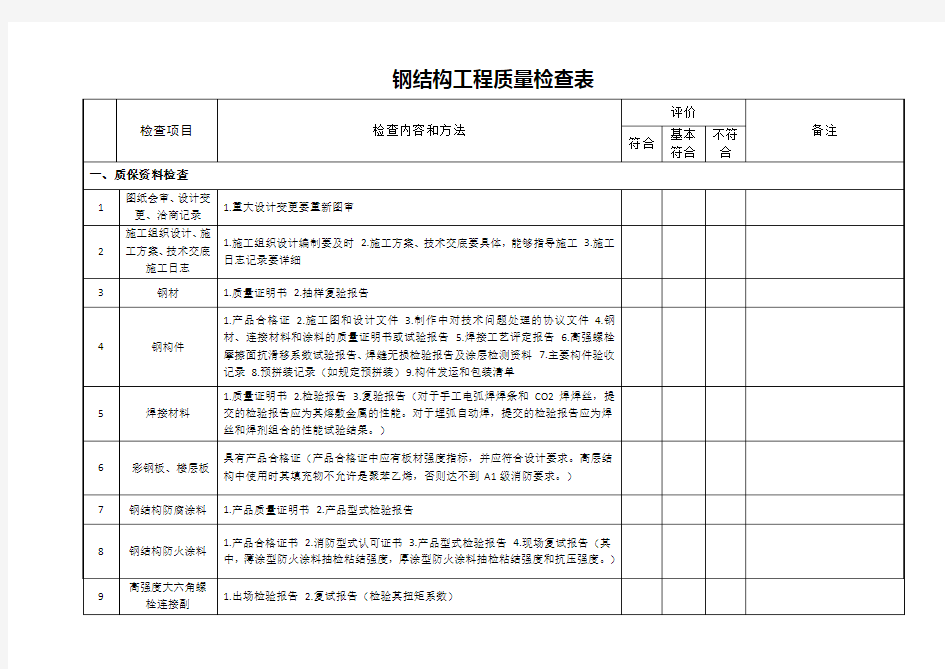 钢结构工程质量检查表