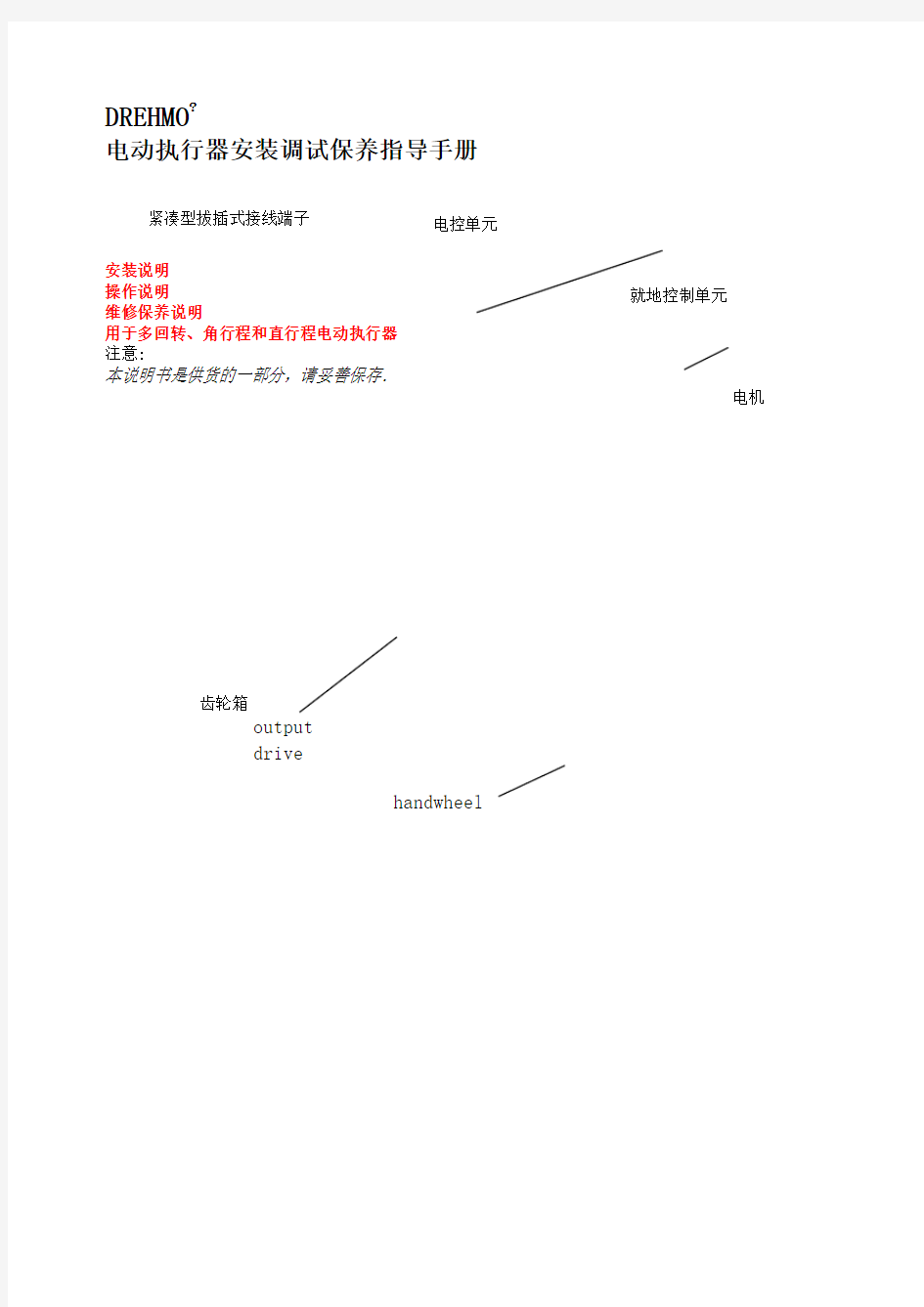 EMG电动执行机构说明书